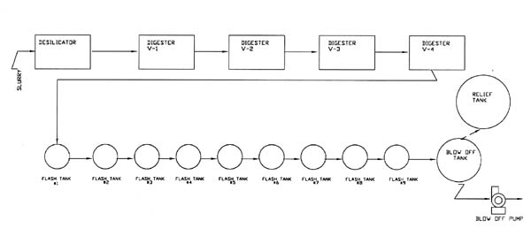 Gramercy Investigation Graphic