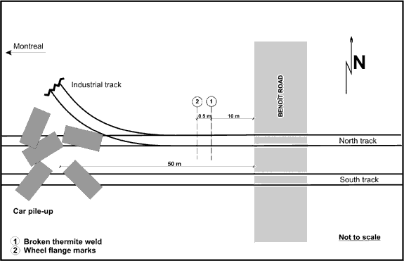 Figure 3 - Location of broken weld