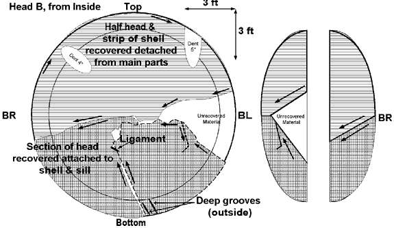 Appendix A2 - End and side view of damage to tank head on B end of car PROX 81552